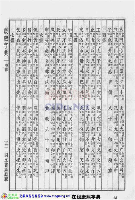 宜字五行|康熙字典：宜字解释、笔画、部首、五行、原图扫描版